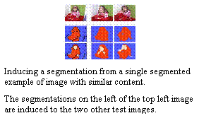 Text Box: Inducing a segmentation from a single segmented example of image with similar content. 
The segmentations on the left of the top left image are induced to the two other test images.  
