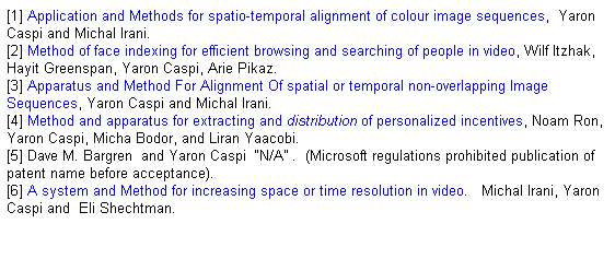 Text Box: [1] Application and Methods for spatio-temporal alignment of colour image sequences,  Yaron Caspi and Michal Irani.
[2] Method of face indexing for efficient browsing and searching of people in video, Wilf Itzhak, Hayit Greenspan, Yaron Caspi, Arie Pikaz. 
[3] Apparatus and Method For Alignment Of spatial or temporal non-overlapping Image Sequences, Yaron Caspi and Michal Irani.
[4] Method and apparatus for extracting and distribution of personalized incentives, Noam Ron, Yaron Caspi, Micha Bodor, and Liran Yaacobi.
[5] Dave M. Bargren  and Yaron Caspi  “N/A” .  (Microsoft regulations prohibited publication of patent name before acceptance). 
[6] A system and Method for increasing space or time resolution in video.   Michal Irani, Yaron Caspi and  Eli Shechtman.
 
