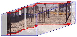 Beach sequence: space-time manifold