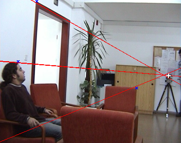 Hall: epipolar geometry, camera 2